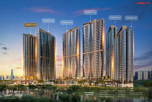 Giới thiệu chung về dự án Eaton Park Gamuda Land